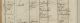 1852 / Geboren: 
