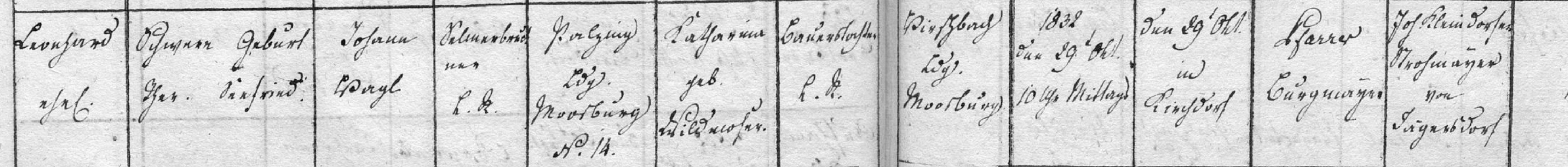 Klicken Sie zuerst in den Kreismittelpunkt, dann an irgendeiner Stelle auf den Kreis selbst.